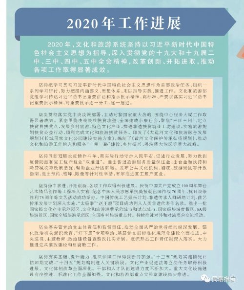 2021年全国文化和旅游厅局长会议工作报告摘要